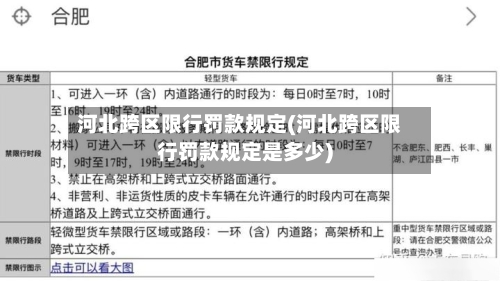 河北跨区限行罚款规定(河北跨区限行罚款规定是多少)