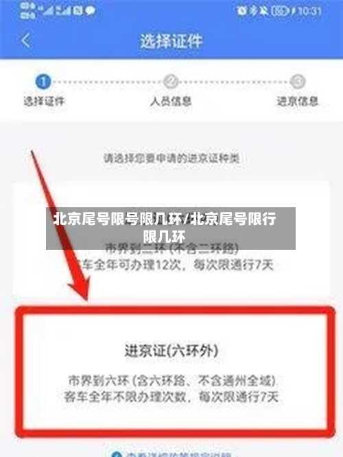 北京尾号限号限几环/北京尾号限行限几环
