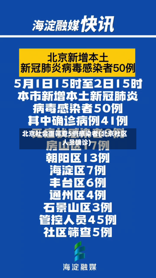 北京社会面筛查5例感染者(北京社区人员确诊)