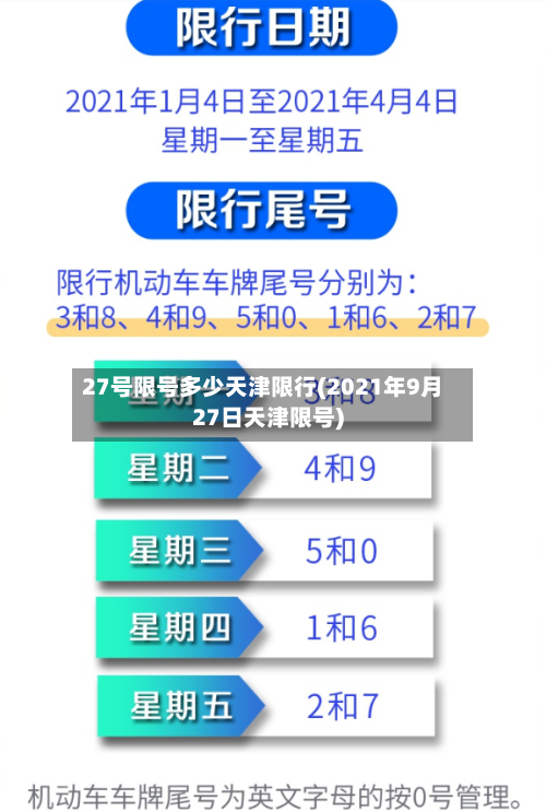 27号限号多少天津限行(2021年9月27日天津限号)