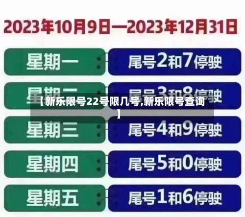 【新乐限号22号限几号,新乐限号查询】-第2张图片