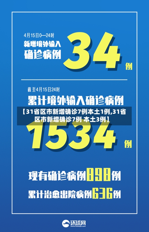 【31省区市新增确诊7例本土1例,31省区市新增确诊7例 本土3例】