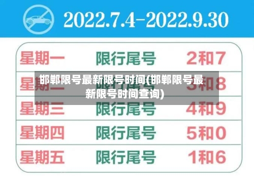 邯郸限号最新限号时间(邯郸限号最新限号时间查询)-第2张图片