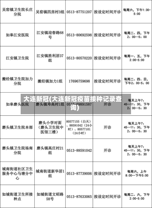 大连新冠(大连新冠疫苗接种记录查询)