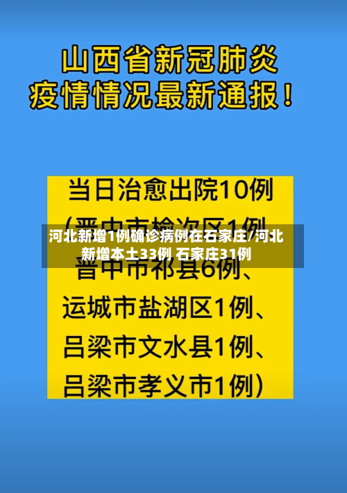 河北新增1例确诊病例在石家庄/河北新增本土33例 石家庄31例-第2张图片