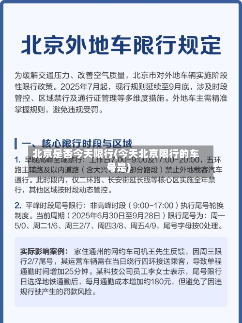 北京是否今天限行(今天北京限行的车号是)-第3张图片