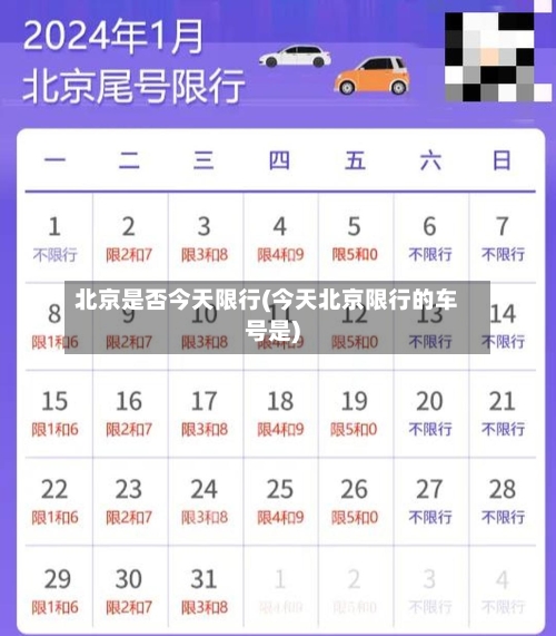 北京是否今天限行(今天北京限行的车号是)