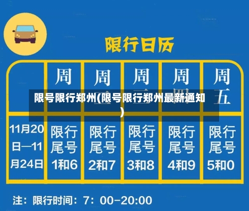 限号限行郑州(限号限行郑州最新通知)