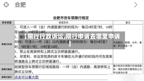 【限行行政诉讼,限行申诉去哪里申诉】-第2张图片