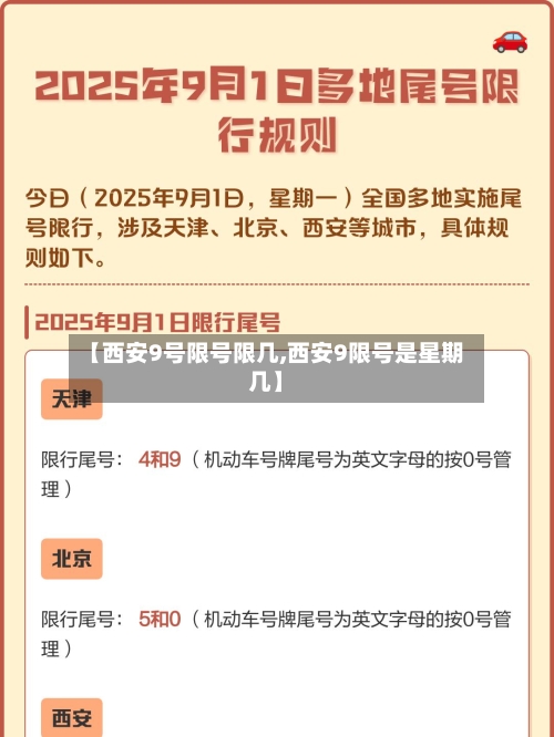 【西安9号限号限几,西安9限号是星期几】