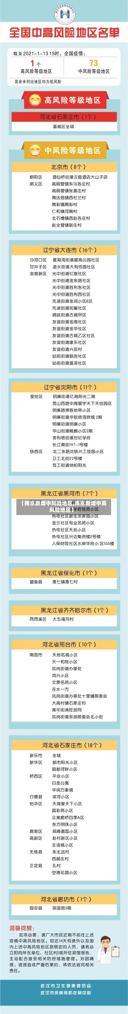 【南京新增中风险地区,南京新增中高风险地区】-第3张图片