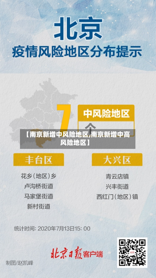 【南京新增中风险地区,南京新增中高风险地区】-第2张图片