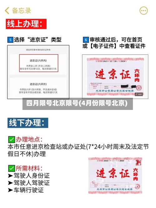 四月限号北京限号(4月份限号北京)