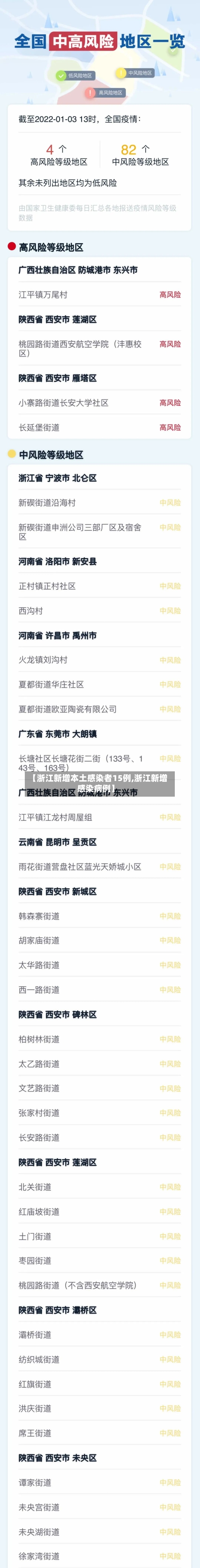【浙江新增本土感染者15例,浙江新增感染病例】