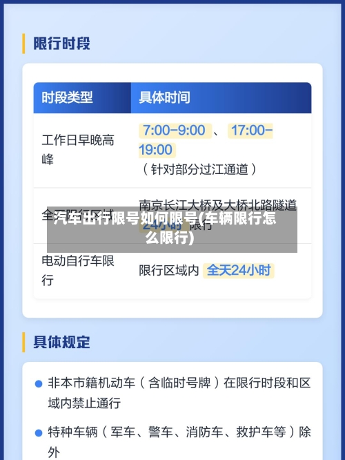 汽车出行限号如何限号(车辆限行怎么限行)-第2张图片