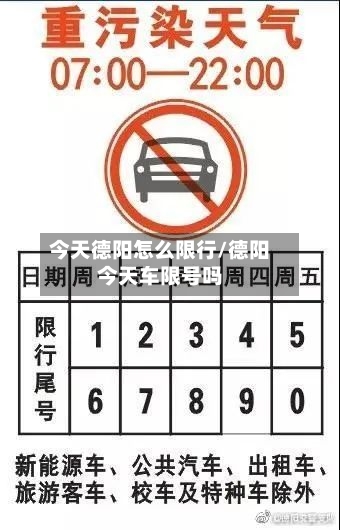 今天德阳怎么限行/德阳今天车限号吗-第3张图片