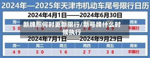 新牌照何时更新限行/新号牌什么时候执行