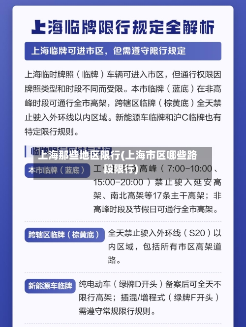 上海那些地区限行(上海市区哪些路段限行)-第2张图片