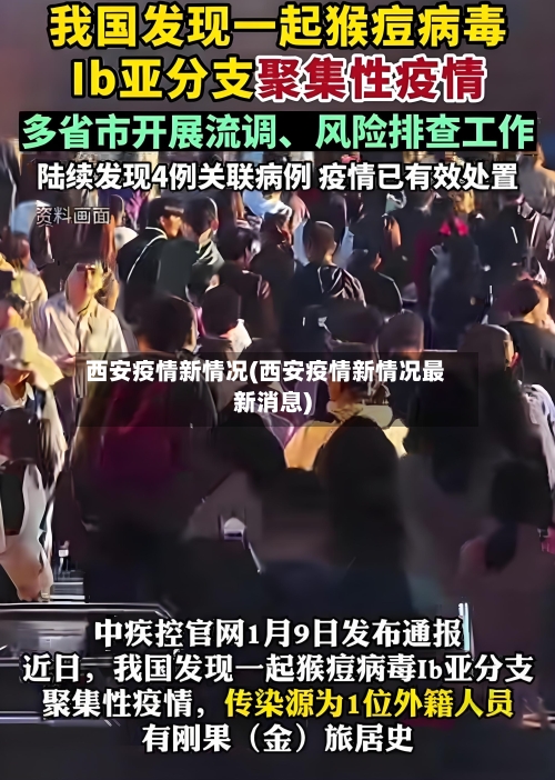 西安疫情新情况(西安疫情新情况最新消息)-第2张图片