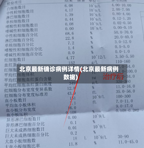 北京最新确诊病例详情(北京最新病例数据)-第2张图片