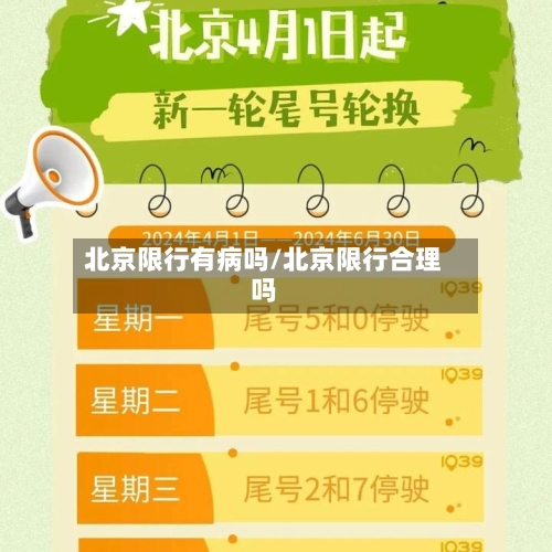 北京限行有病吗/北京限行合理吗