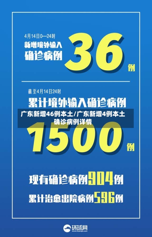广东新增46例本土/广东新增4例本土确诊病例详情