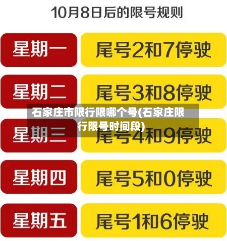 石家庄市限行限哪个号(石家庄限行限号时间段)