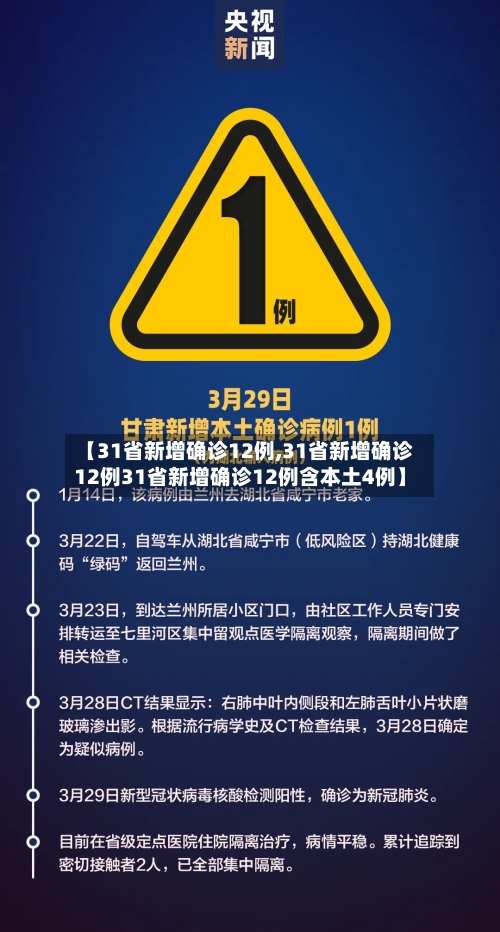 【31省新增确诊12例,31省新增确诊12例31省新增确诊12例含本土4例】-第3张图片