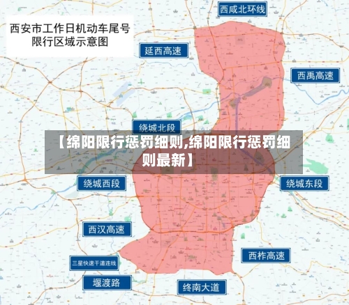【绵阳限行惩罚细则,绵阳限行惩罚细则最新】