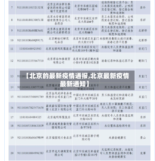 【北京的最新疫情通报,北京最新疫情最新通知】-第2张图片