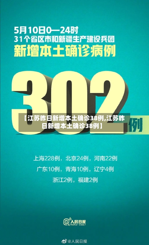 【江苏昨日新增本土确诊38例,江苏昨日新增本土确诊38例】-第2张图片