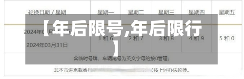 【年后限号,年后限行】-第3张图片