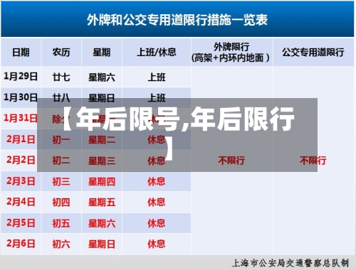 【年后限号,年后限行】