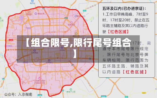 【组合限号,限行尾号组合】-第2张图片