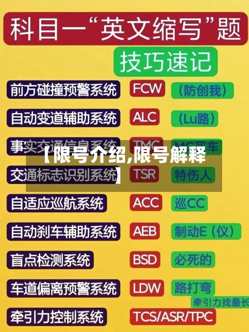 【限号介绍,限号解释】