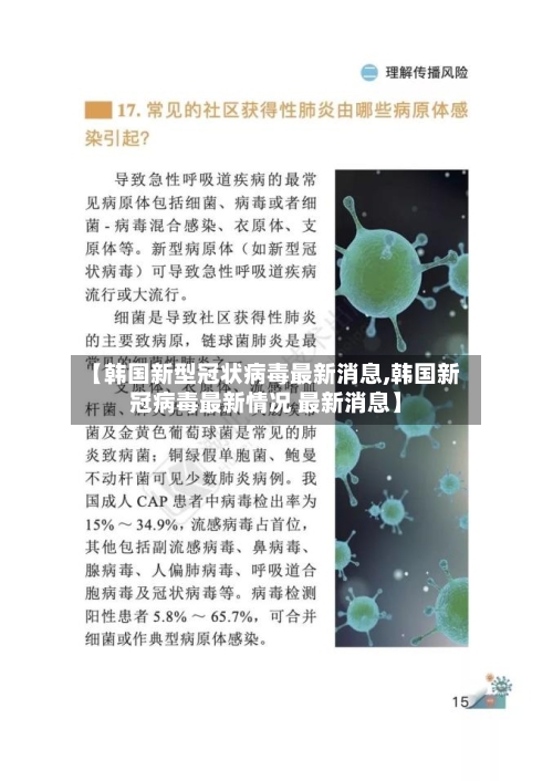 【韩国新型冠状病毒最新消息,韩国新冠病毒最新情况 最新消息】