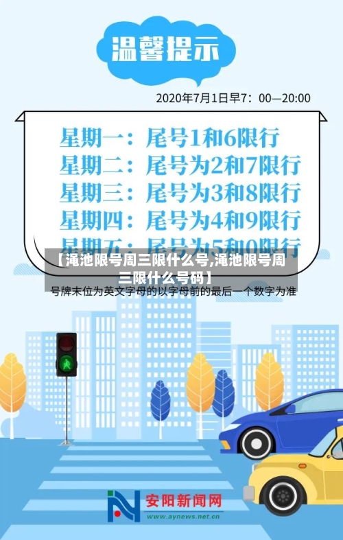 【渑池限号周三限什么号,渑池限号周三限什么号码】
