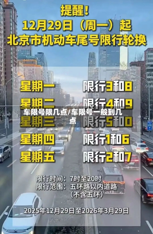 车限号限几点/车限号一般到几点