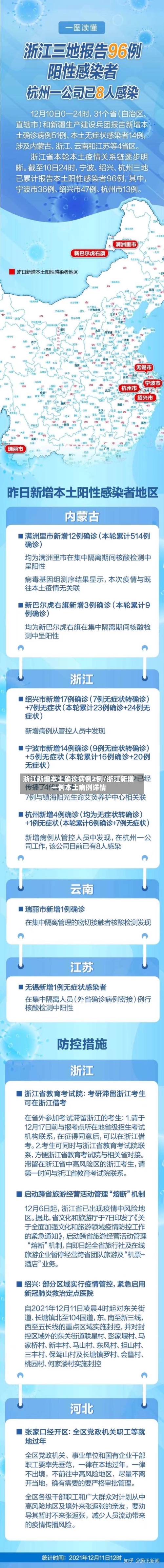 浙江新增本土确诊病例2例/浙江新增一例本土病例详情-第2张图片
