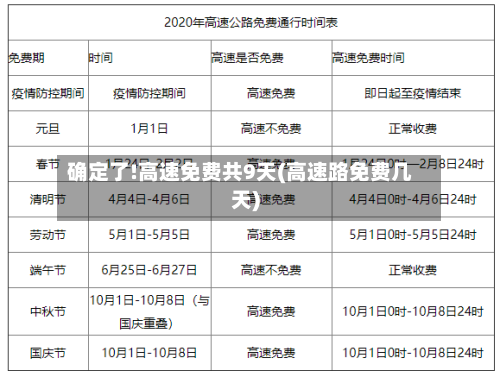 确定了!高速免费共9天(高速路免费几天)