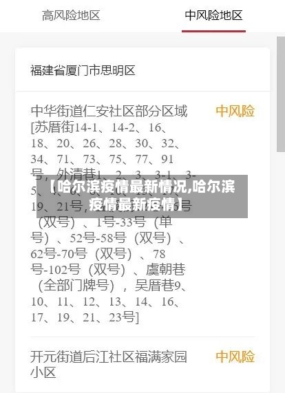 【哈尔滨疫情最新情况,哈尔滨疫情最新疫情】-第3张图片