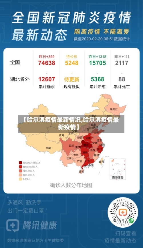 【哈尔滨疫情最新情况,哈尔滨疫情最新疫情】-第2张图片
