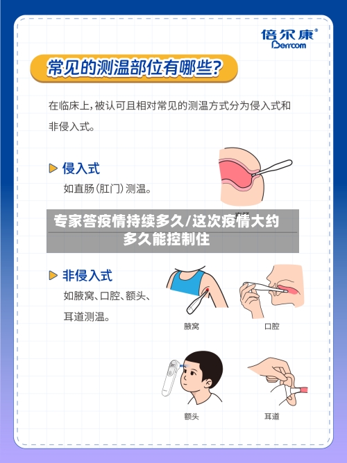 专家答疫情持续多久/这次疫情大约多久能控制住