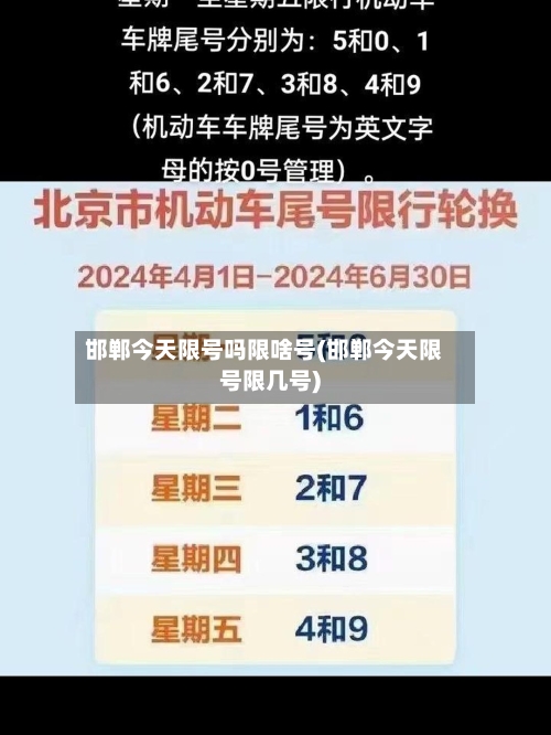 邯郸今天限号吗限啥号(邯郸今天限号限几号)