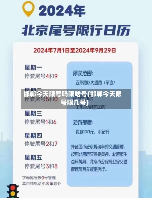 邯郸今天限号吗限啥号(邯郸今天限号限几号)-第2张图片