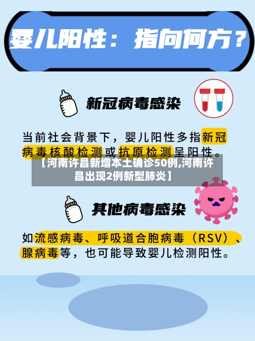 【河南许昌新增本土确诊50例,河南许昌出现2例新型肺炎】