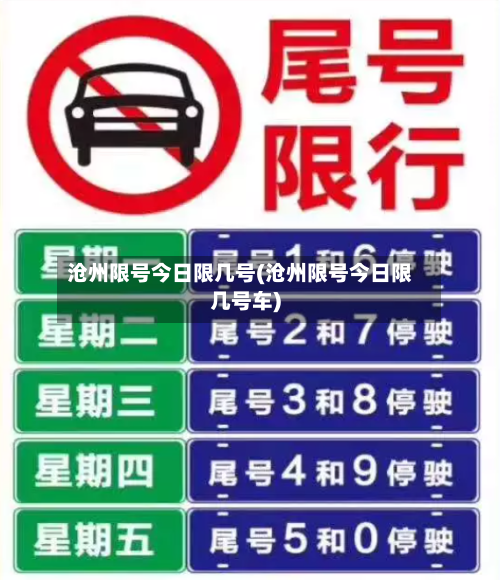 沧州限号今日限几号(沧州限号今日限几号车)