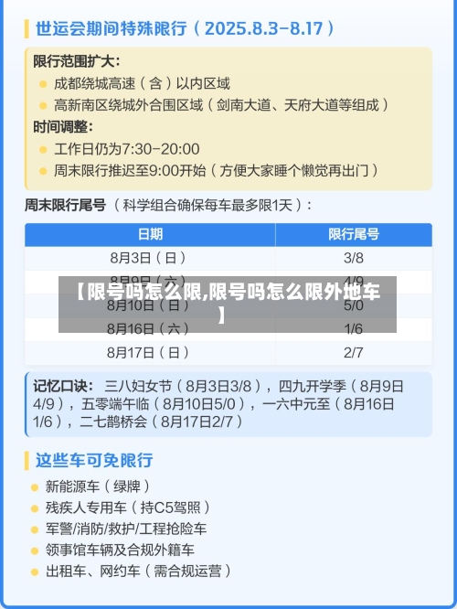 【限号吗怎么限,限号吗怎么限外地车】-第3张图片