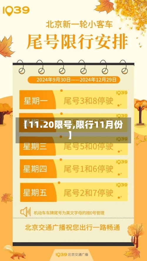 【11.20限号,限行11月份】