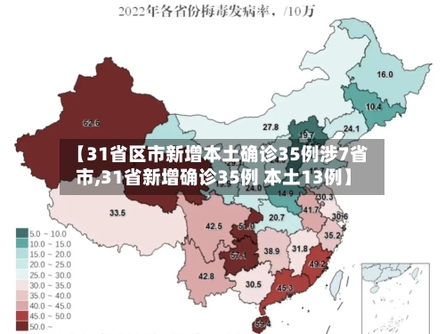【31省区市新增本土确诊35例涉7省市,31省新增确诊35例 本土13例】